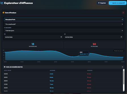Une image contenant texte, capture d&rsquo;&eacute;cran, logiciel, Logiciel multim&eacute;dia

Le contenu g&eacute;n&eacute;r&eacute; par l&rsquo;IA peut &ecirc;tre incorrect.